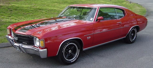 Maple Motors Inc Hendersonville Tn